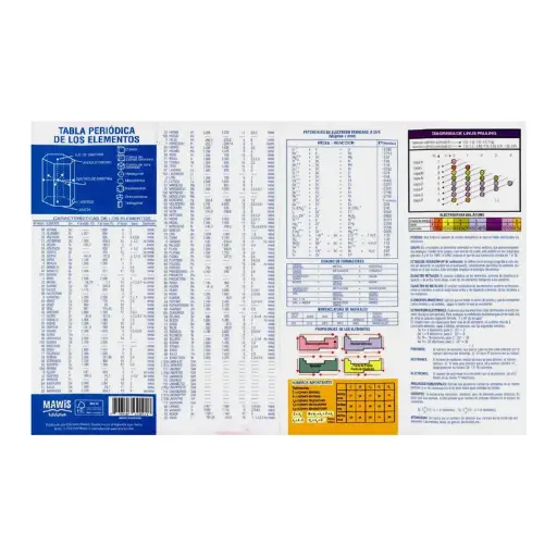 [TABLAELEMNX10] Tabla periódica de elementos Mawis, pack de 10 unidades